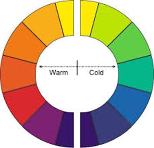 chromatic circle warm and cold